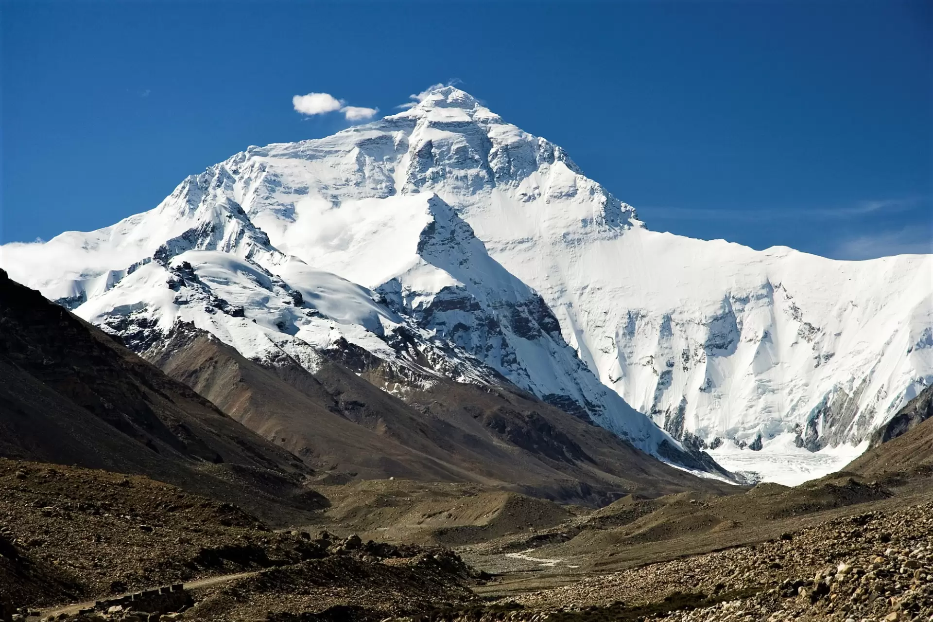 India – Nepal – Tibet